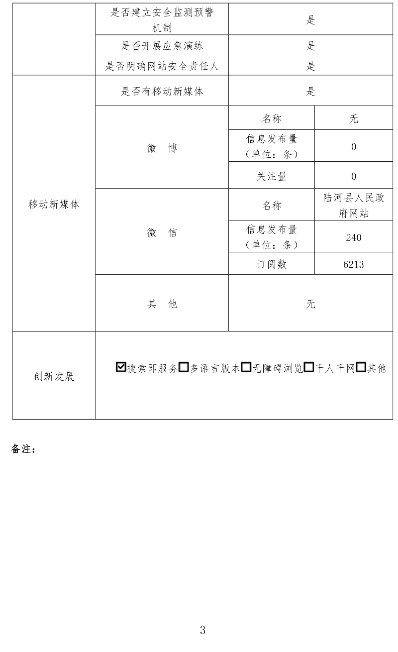陆河县2023年度政府网站年度工作报表-3.jpg