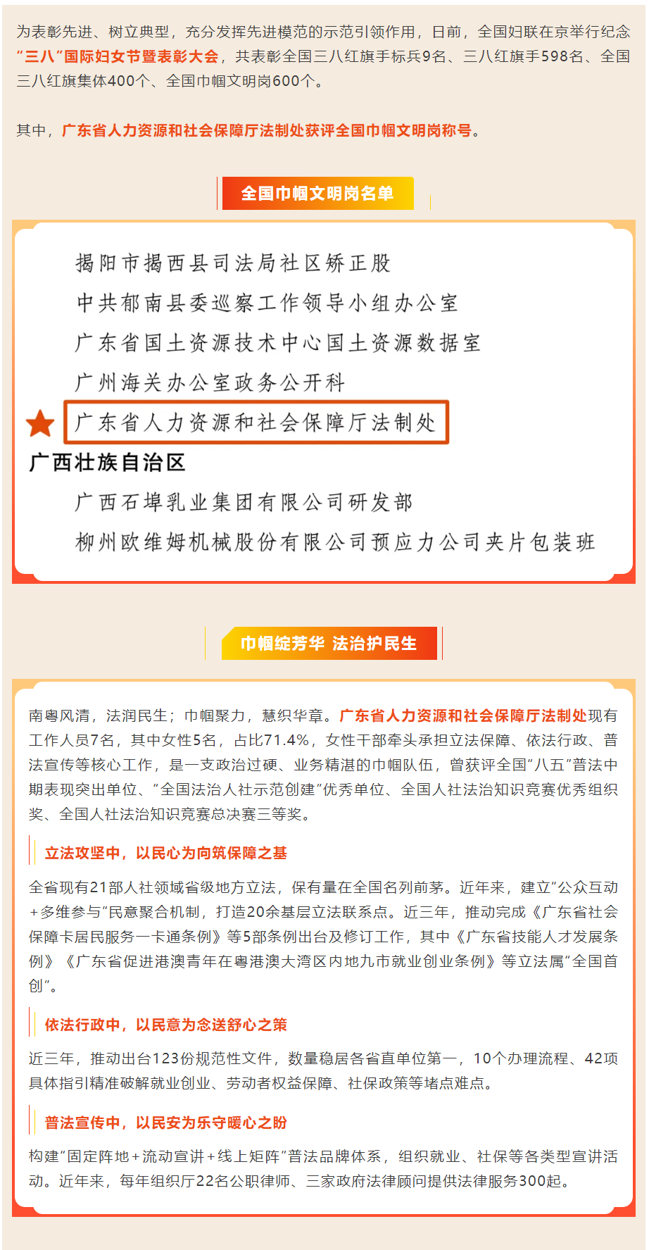 赞！省人力资源社会保障厅法制处获评全国巾帼文明岗.png