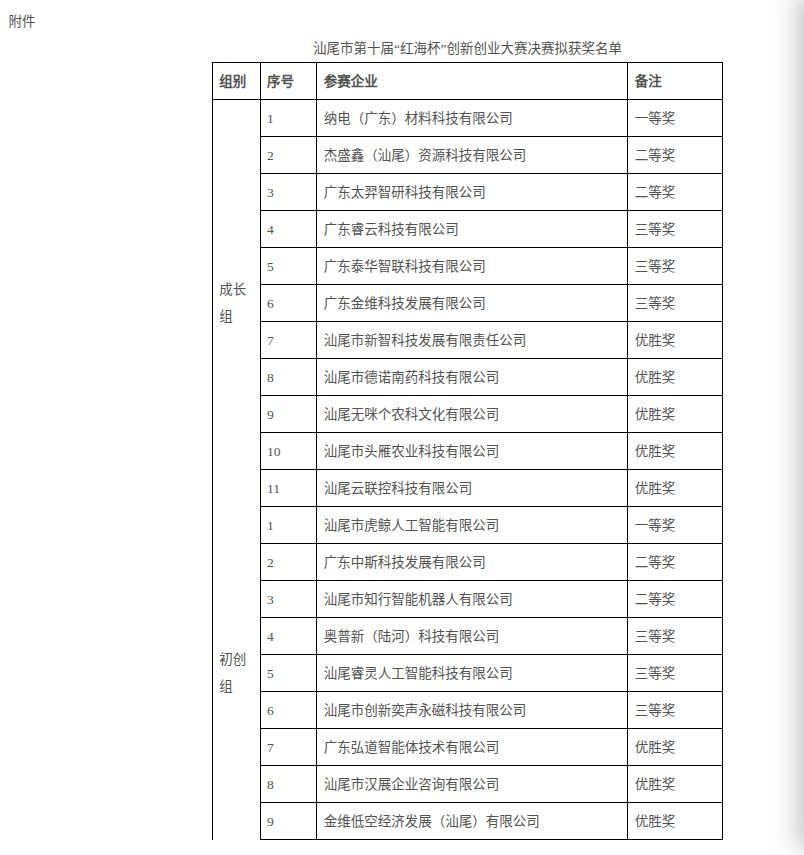 附件.png