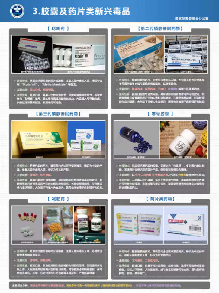 4.胶囊及药片类新兴毒品.jpg
