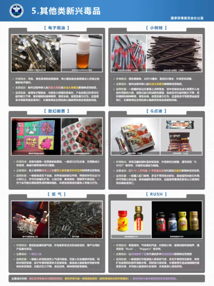6.其他类新兴毒品.jpg