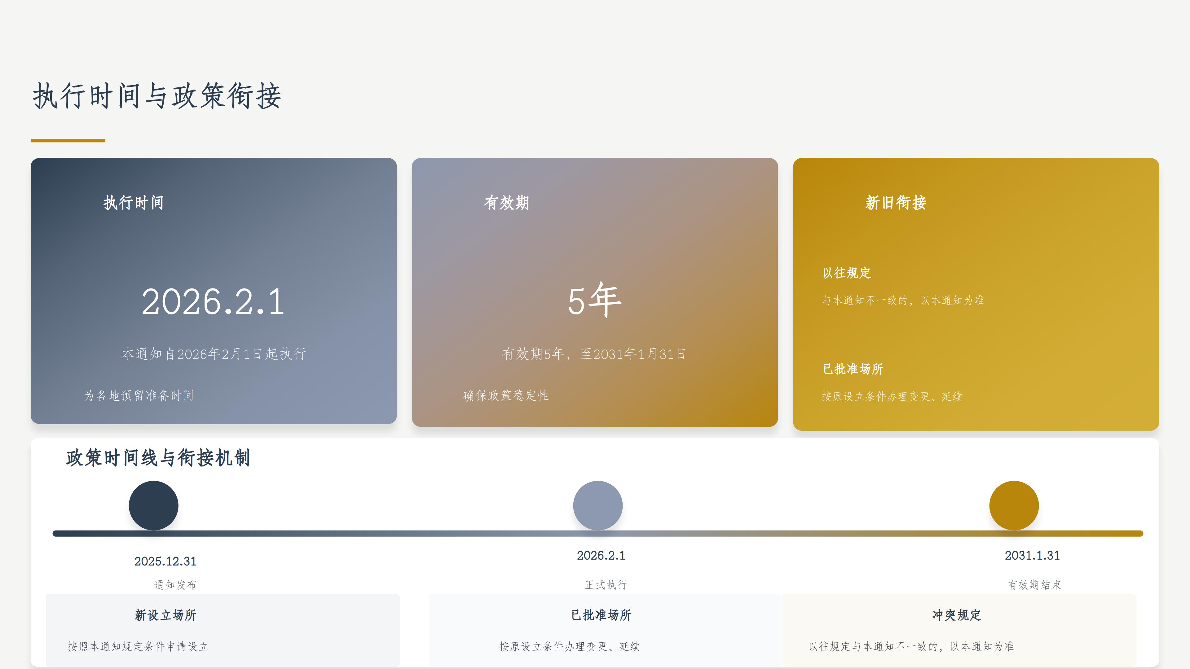 广东省娱乐场所审批规范政策解读_08.jpg