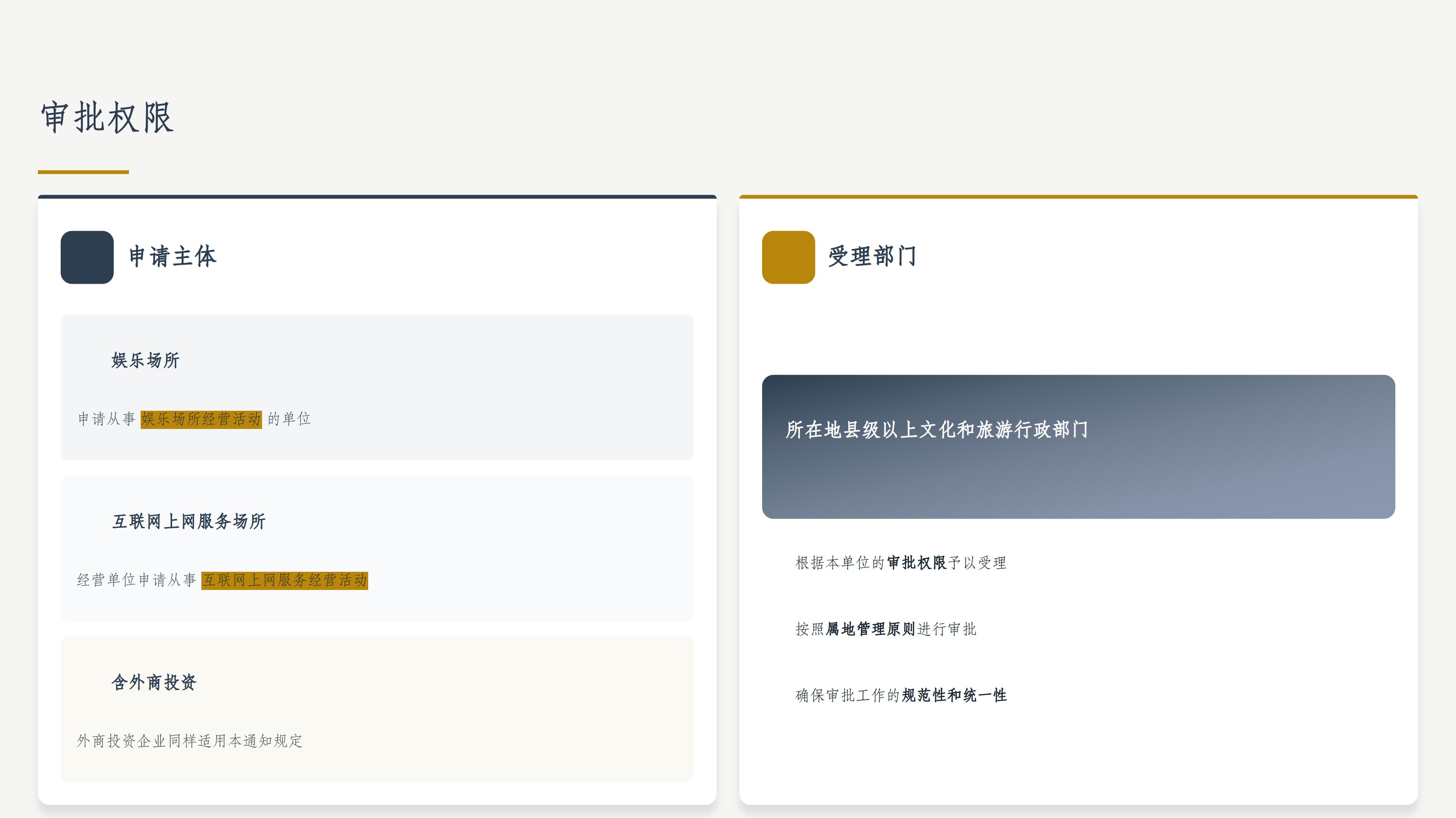 广东省娱乐场所审批规范政策解读_07.jpg