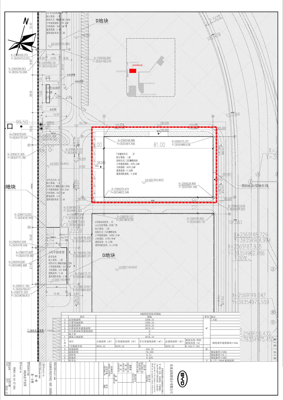 20250103 比亚迪规划院汽车研发(汕尾)试验基地(7号维修车间)变更.docx_2