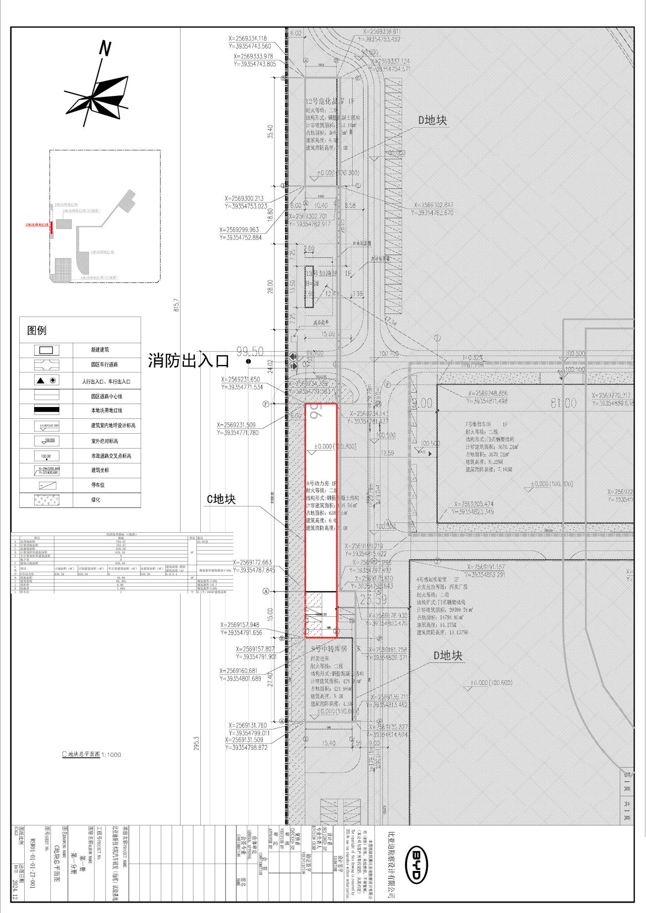 20250103 比亚迪新技术院汽车研发(汕尾)试验基地三期批前公示.docx_1