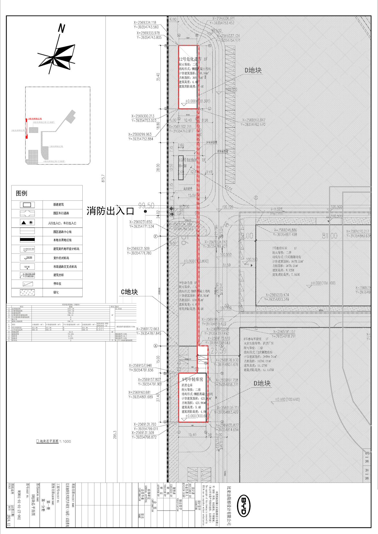 20250103 比亚迪新技术院汽车研发(汕尾)试验基地四期批前公示.docx_1