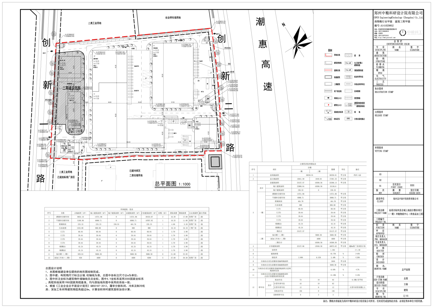 建设工程规划许可批前公示(肉食品加工园).docx_1