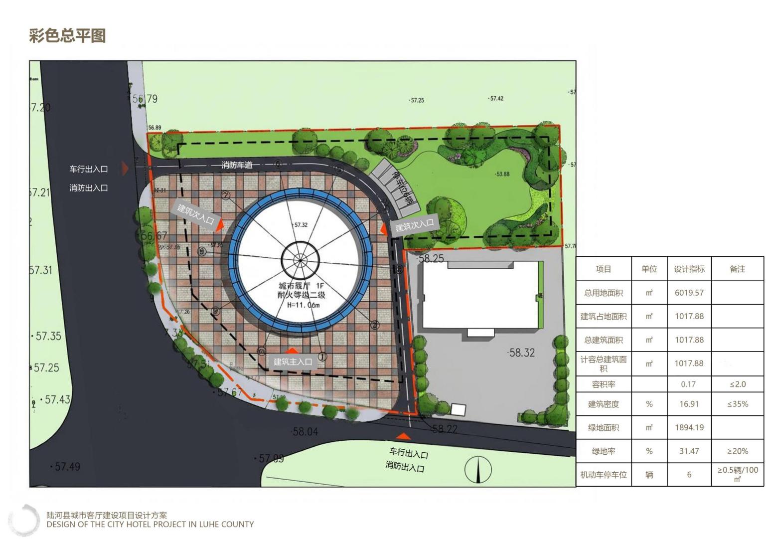(城市客厅)建设工程规划许可批前公示.docx_1